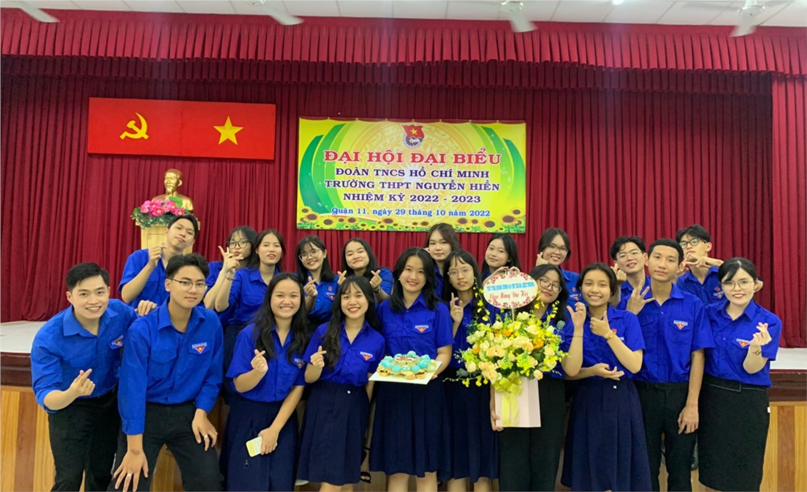 Ảnh đại diện